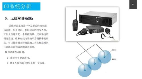 政務服務中心智能化系統設計方案——建設工程施工篇